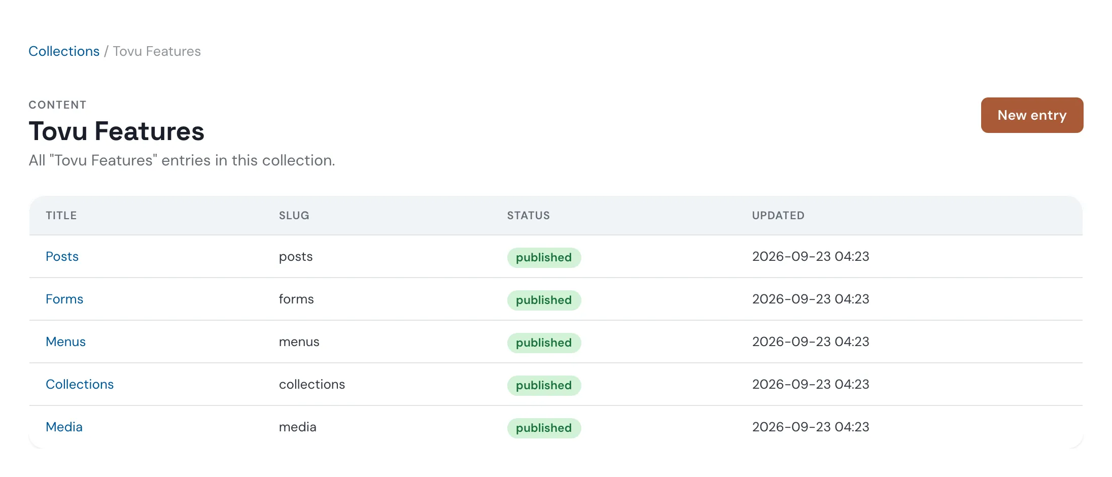 Tovu Features entries list: Posts, Forms, Menus, Collections, and Media, all published